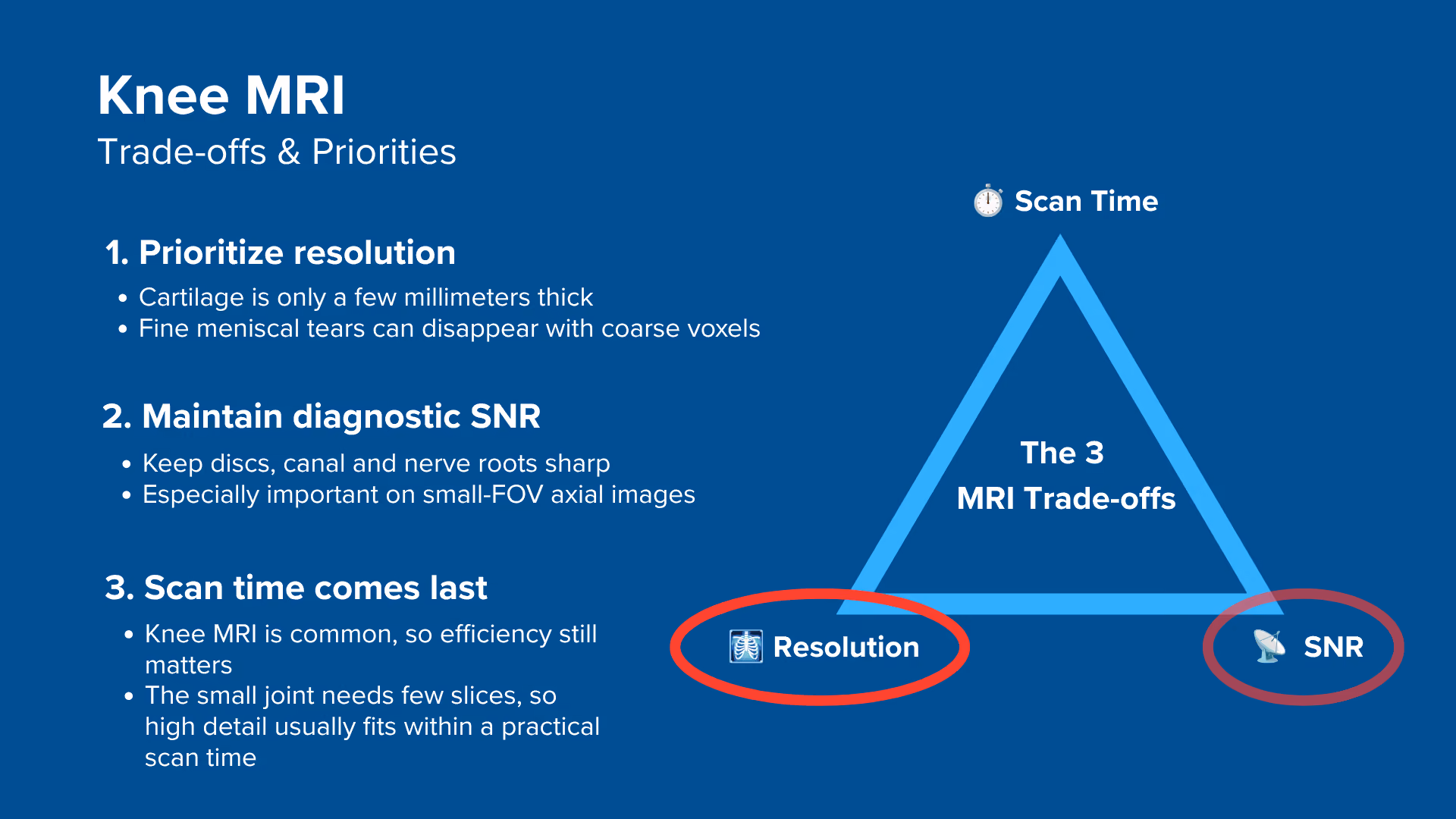 Trade-offs in knee MRI, and why to generally prioritize resolution first, SNR second, and scan time last