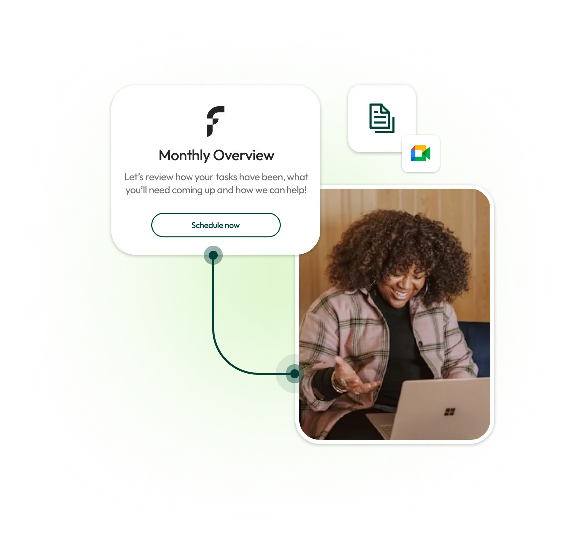 We set up monthly touch points so we can see how we are doing and how we can help you in the coming month