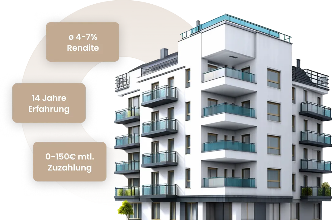 Eine Immobilie ist weit mehr als nur ein Ort zum Wohnen Eine Immobilie ist weit mehr als nur ein Ort zum Wohnen