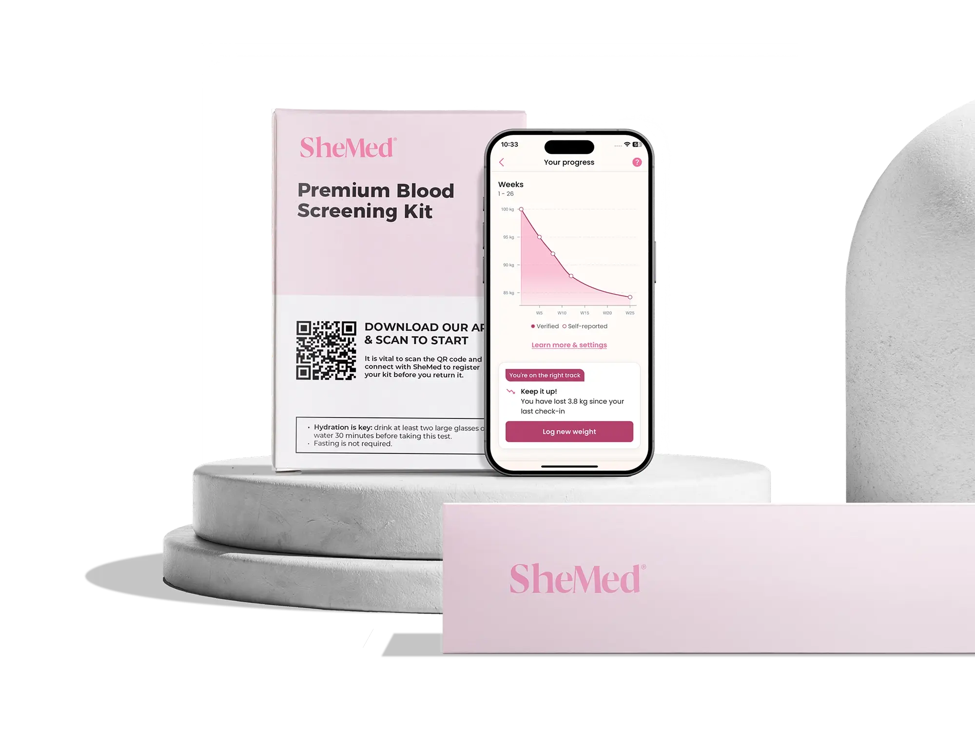 SheMed premium blood screening kit
