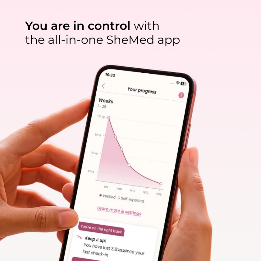 You are in control with the all-in-one SheMed app
