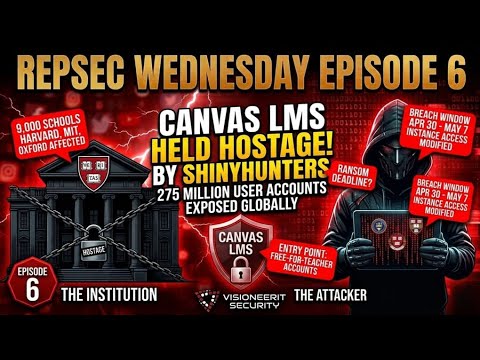 Episode 6: The Platform Hostage: How ShinyHunters Brought Down Canvas and What Every Affected User Should Do Ri