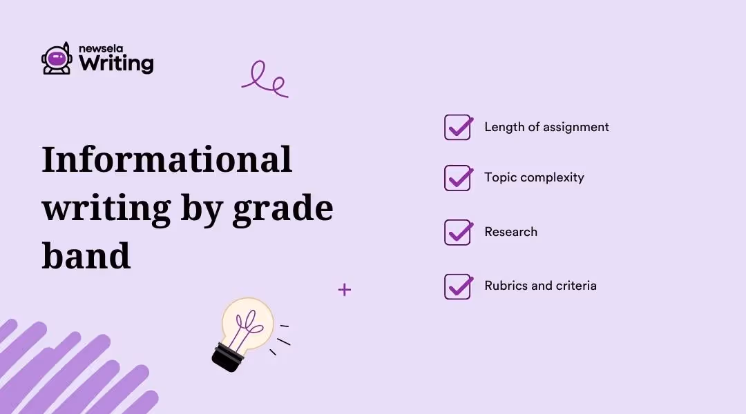 Informational writing by grade band: Length of assignment | Topic complexity | Research | Rubrics and criteria