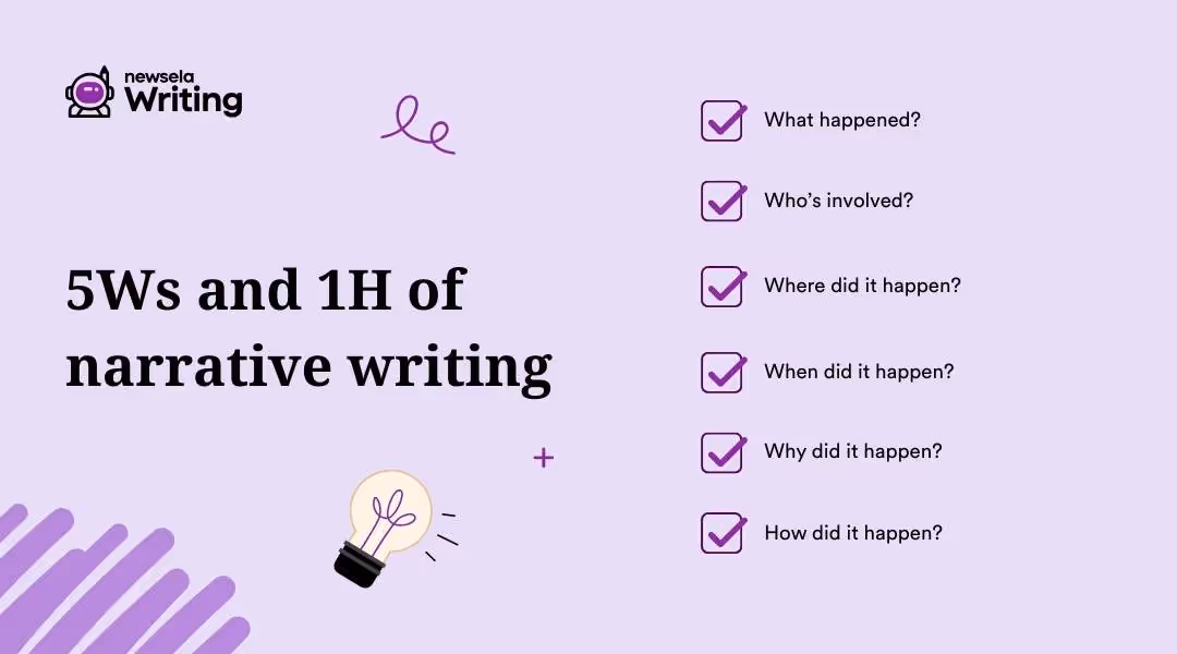 5Ws and 1H of narrative writing: What happened? | Who's involved? | Where did it happen? | When did it happen? | Why did it happen? | How did it happen?