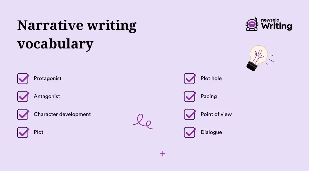Narrative writing vocabulary: Protagonist | Antagonist | Character development | Plot | Plot hole | Pacing | Point of view | Dialogue