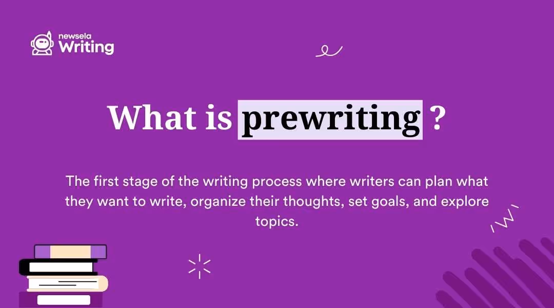 A purple background graphic titled "What is prewriting?" from Newsela Writing. The image defines prewriting as the first stage of the writing process where writers plan what they want to write, organize their thoughts, set goals, and explore topics. Decorative elements include a stack of books and abstract lines.