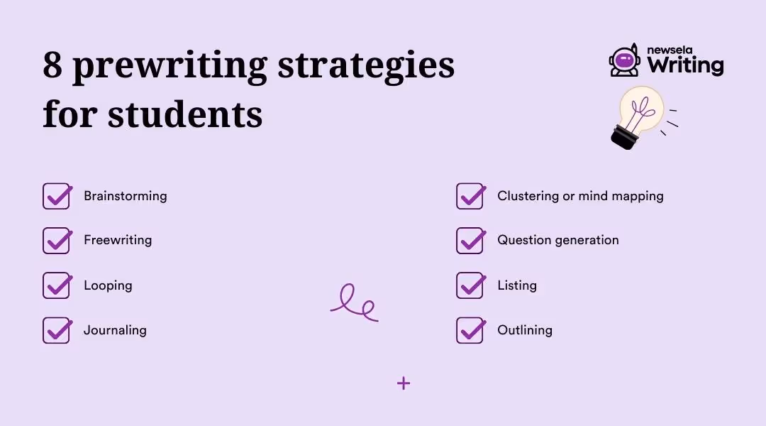 Light purple background with the title "8 prewriting strategies for students." The image lists eight strategies, each with a purple checkmark: Brainstorming, Freewriting, Looping, Journaling, Clustering or mind mapping, Question generation, Listing, and Outlining. There is a lightbulb illustration and the Newsela Writing logo.