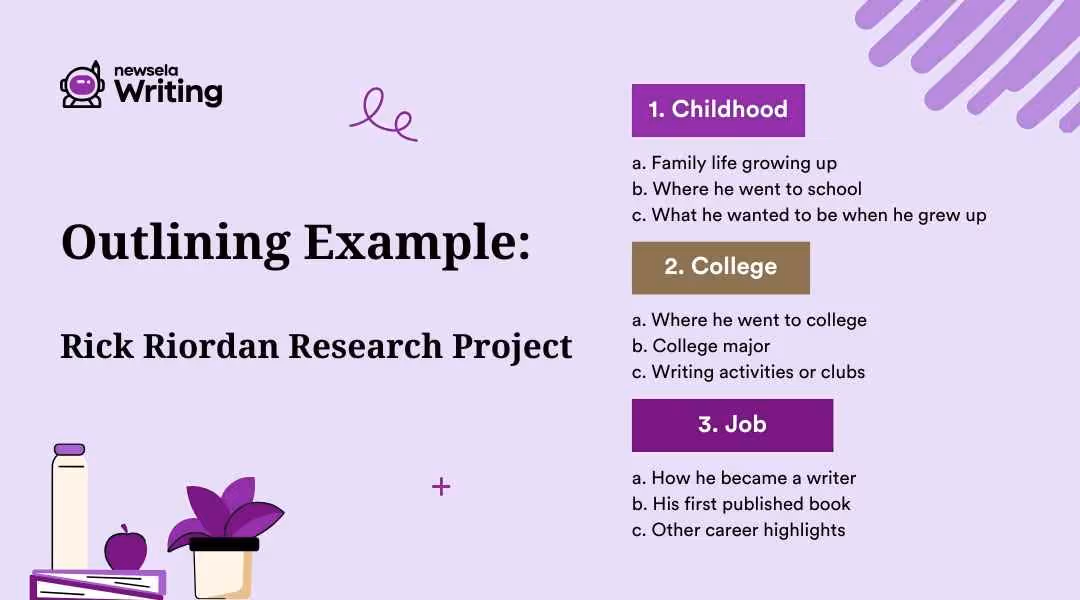 A light purple graphic titled "Outlining Example: Rick Riordan Research Project." The outline is divided into three sections: 1. Childhood (family life, school, aspirations), 2. College (college attended, major, writing activities), and 3. Job (how he became a writer, first book, other highlights). Decorative elements and the Newsela Writing logo are included