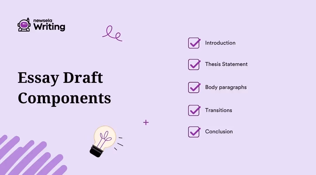 A checklist of components necessary for an essay draft. Items include: Introduction, Thesis Statement, Body Paragraphs, Transitions, and Conclusion. Each item has a purple checkmark next to it. The design includes a light purple background, a light bulb illustration, and decorative elements.