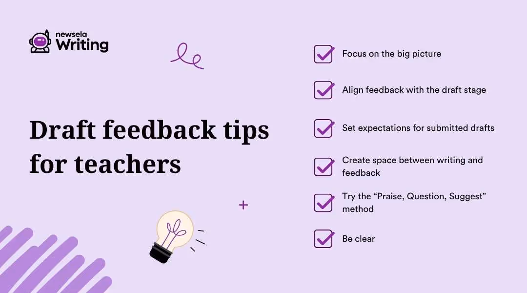 A list of tips for teachers giving feedback on drafts. Tips include: Focus on the big picture, Align feedback with the draft stage, Set expectations for submitted drafts, Create space between writing and feedback, Try the “Praise, Question, Suggest” method, and Be clear. Each tip has a purple checkmark. The design features a light purple background, a light bulb illustration, and whimsical lines.