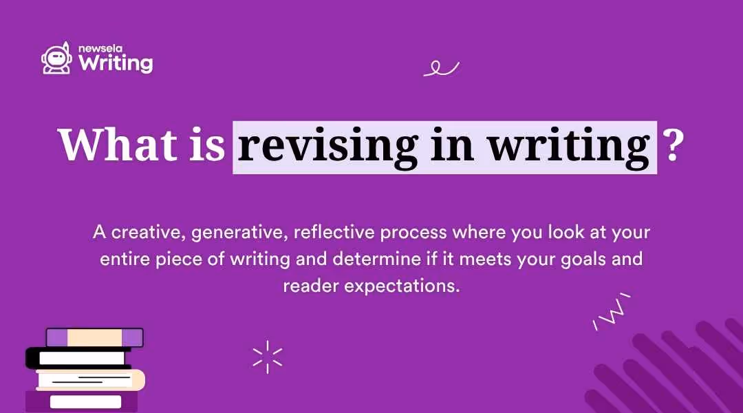 "A bold purple slide asking 'What is revising in writing?' with the answer: 'A creative, generative, reflective process where you look at your entire piece of writing and determine if it meets your goals and reader expectations.' Includes book icons and design elements."