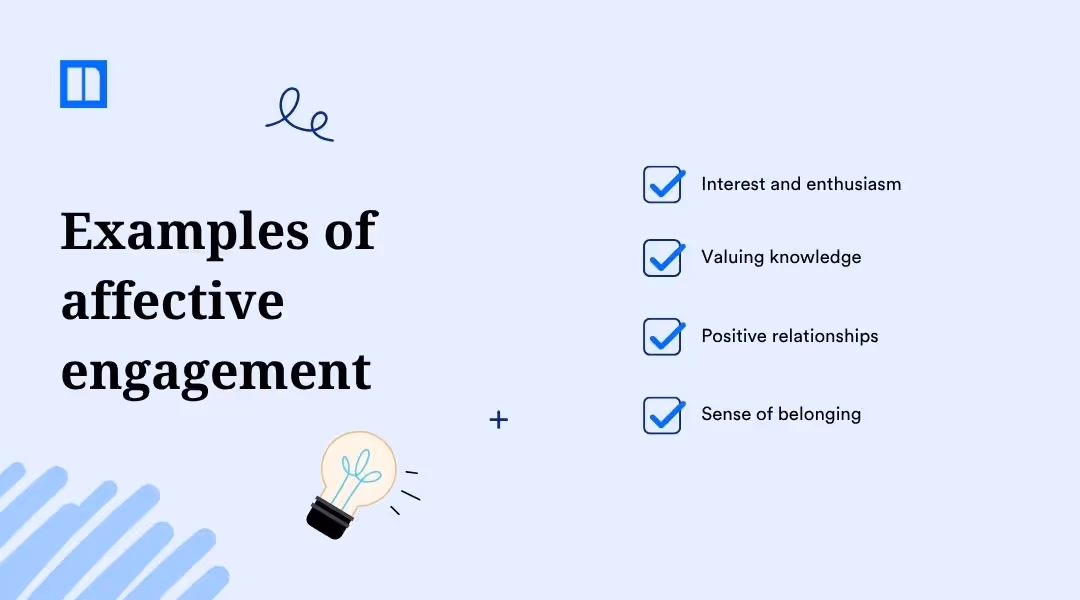 The title "Examples of affective engagement" is on the left. On the right, a checked list provides examples: "Interest and enthusiasm," "Valuing knowledge," "Positive relationships," and "Sense of belonging." A stylized lightbulb and book icon are also present.