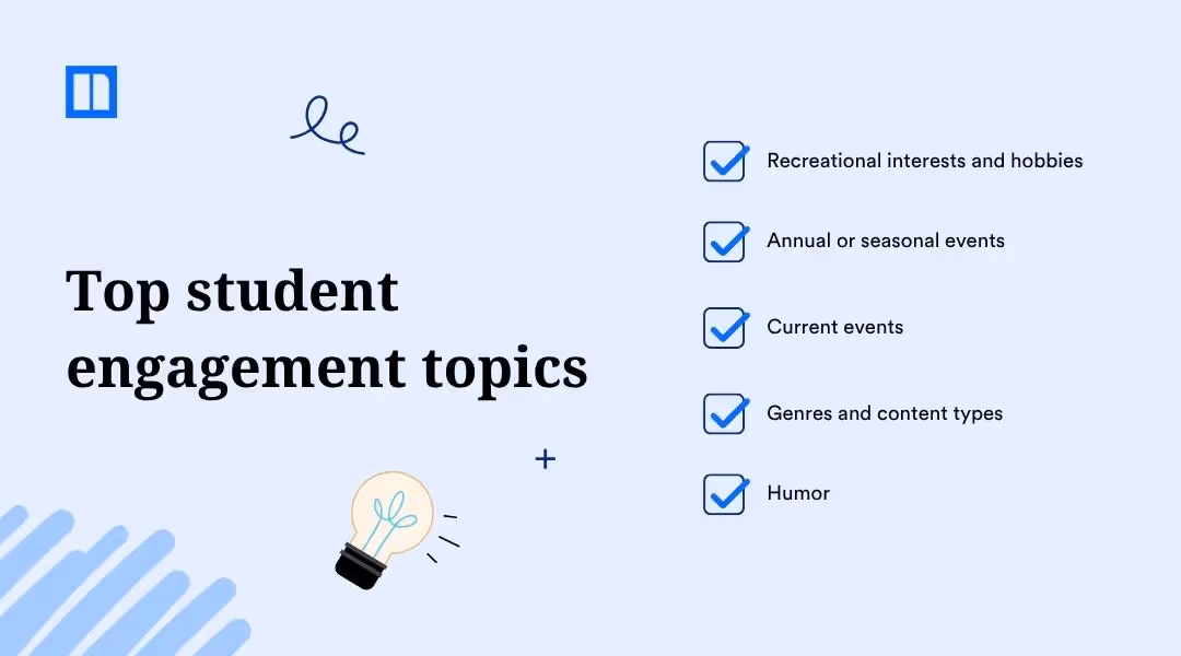 The title "Top student engagement topics" is on the left. On the right, a checked list includes: "Recreational interests and hobbies," "Annual or seasonal events," "Current events," "Genres and content types," and "Humor." A stylized lightbulb and a book icon are also visible.