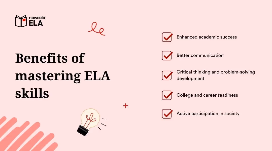 The title "Benefits of mastering ELA skills" is on the left. On the right, a checked list outlines benefits: "Enhanced academic success," "Better communication," "Critical thinking and problem-solving development," "College and career readiness," and "Active participation in society." A lightbulb icon and the "newsela ELA" logo are present.