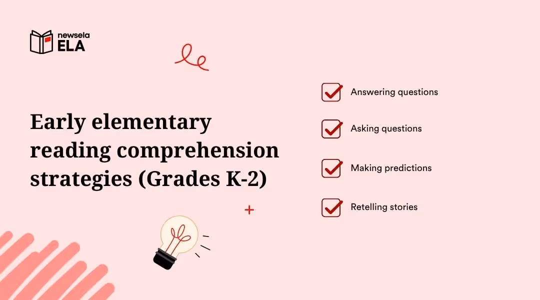 "Early elementary reading comprehension strategies for K-2 students, including answering questions, asking questions, making predictions, and retelling stories for foundational literacy."