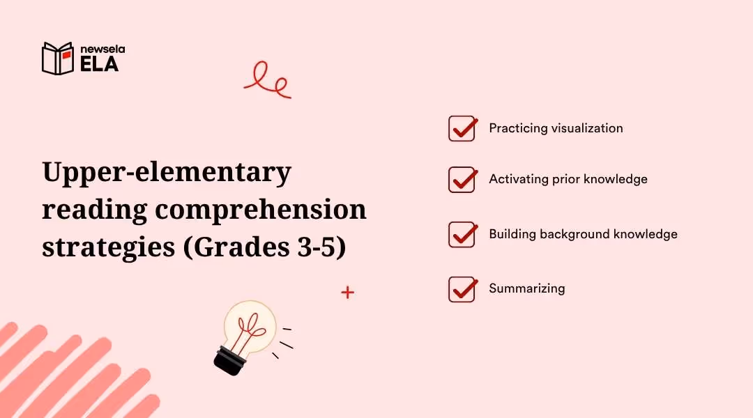 "Upper-elementary reading comprehension strategies for Grades 3-5: practicing visualization, activating prior knowledge, building background knowledge, and summarizing for developing readers."