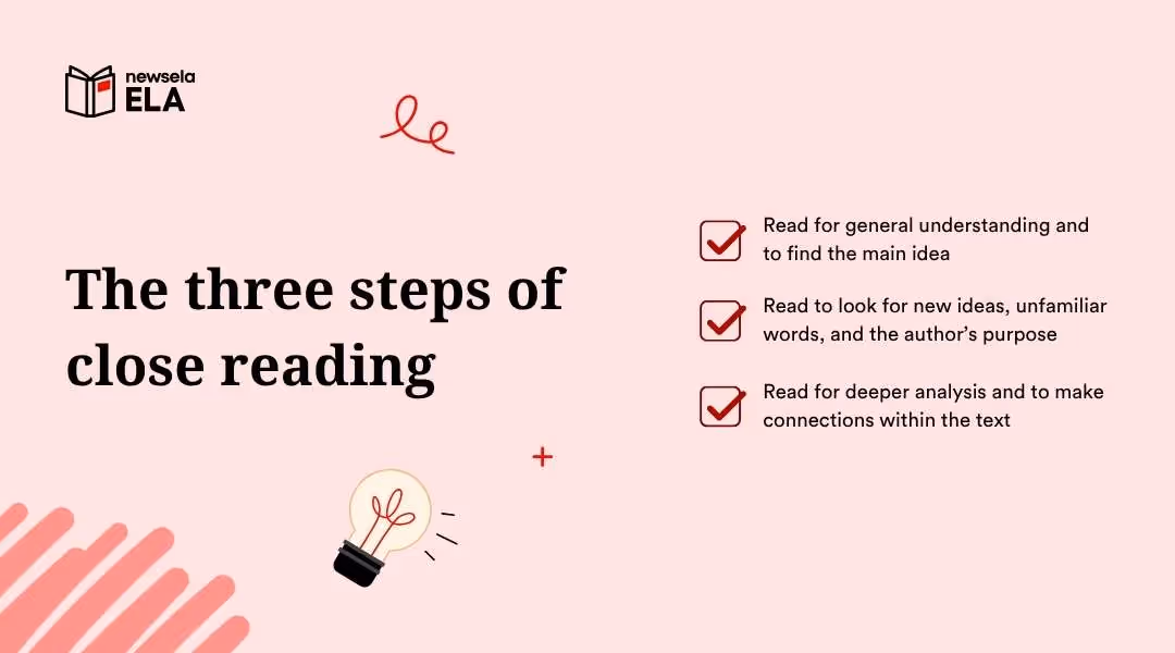 "The three steps of close reading for deep comprehension: reading for general understanding, looking for new ideas and author's purpose, and deeper analysis for connections."