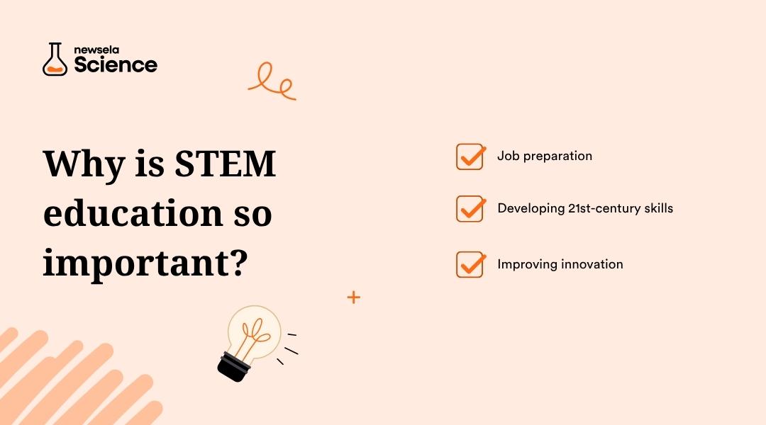 "Reasons why STEM education is important: job preparation, developing 21st-century skills, and improving innovation. Highlights career readiness and future-focused learning."