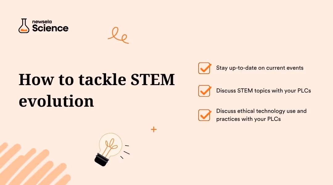 "How to tackle STEM evolution in education: stay up-to-date on current events, discuss STEM topics with PLCs, and discuss ethical technology use and practices with PLCs. Strategies for keeping curriculum relevant in evolving science and technology fields."