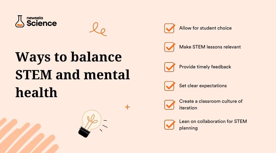 "Ways to balance STEM and mental health in the classroom: allow for student choice, make STEM lessons relevant, provide timely feedback, set clear expectations, create a classroom culture of iteration, and lean on collaboration for STEM planning. Supports student well-being in science and technology education."