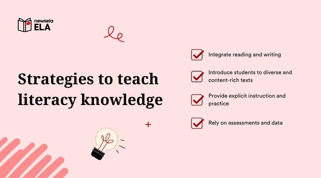 "Strategies to teach literacy knowledge in ELA: integrate reading and writing, introduce diverse and content-rich texts, provide explicit instruction and practice, and rely on assessments and data. Effective teaching methods for literacy development."