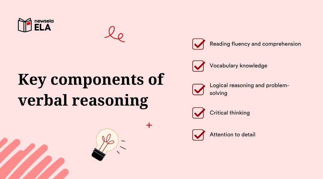 "A slide titled 'Key components of verbal reasoning' listing: Reading fluency and comprehension, Vocabulary knowledge, Logical reasoning and problem-solving, Critical thinking, and Attention to detail. Includes a lightbulb icon and the Newsela ELA logo."