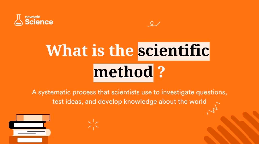 "Definition of the scientific method: a systematic process scientists use to investigate questions, test ideas, and develop knowledge. Essential for teaching scientific inquiry in the classroom."