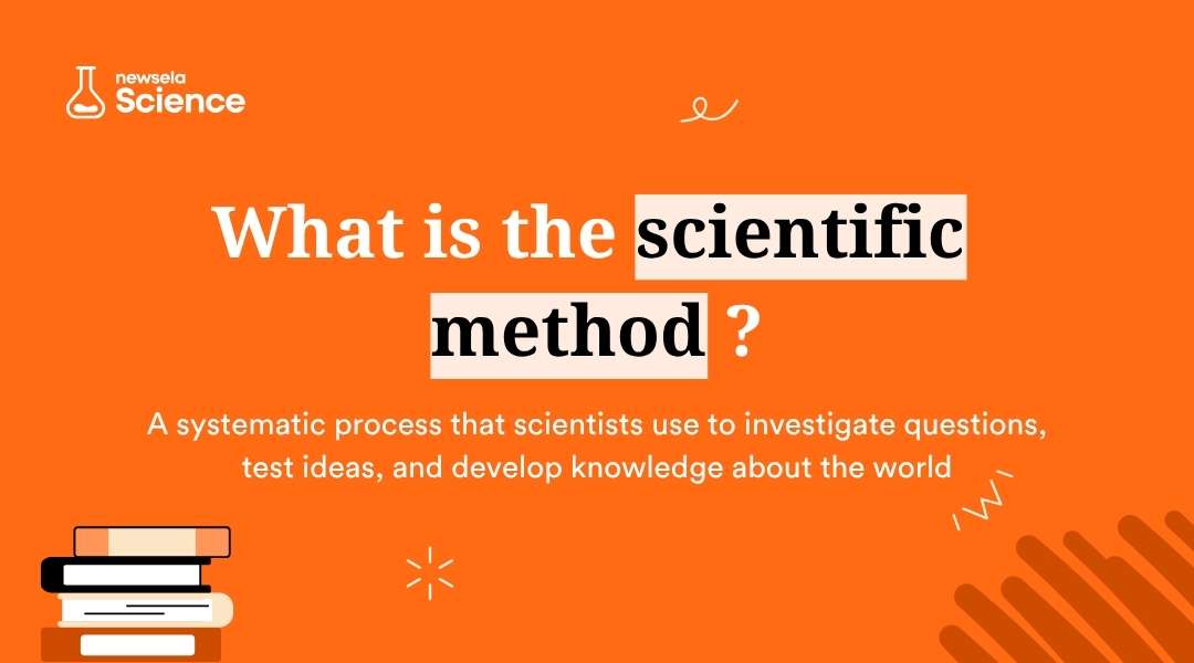"Definition of the scientific method: a systematic process scientists use to investigate questions, test ideas, and develop knowledge. Essential for teaching scientific inquiry in the classroom."
