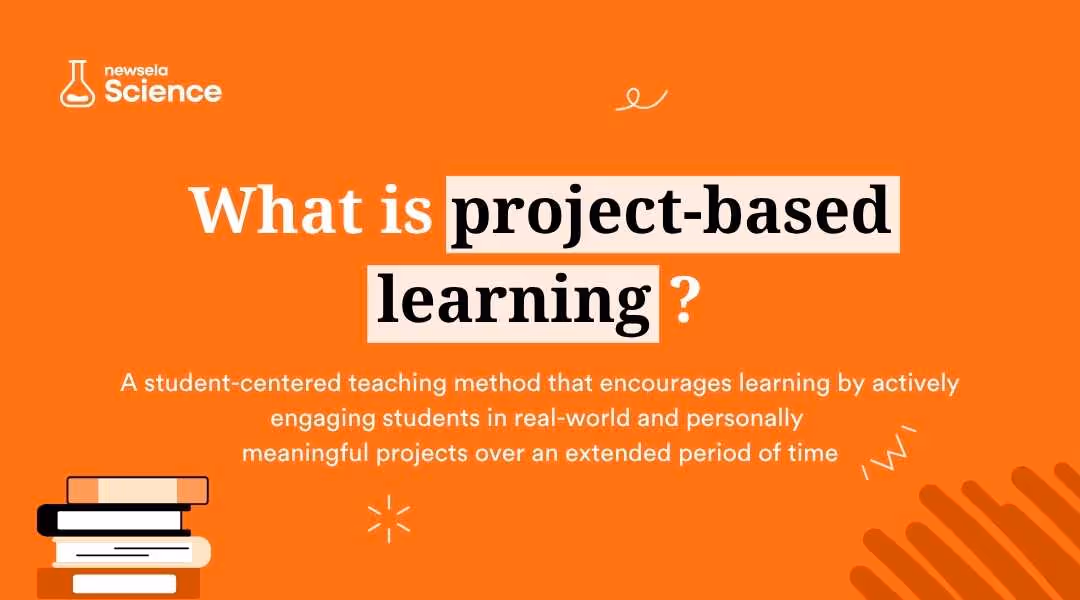 A graphic defining project-based learning (PBL) as an instructional approach where students actively explore real-world problems and challenges to gain knowledge and skills.