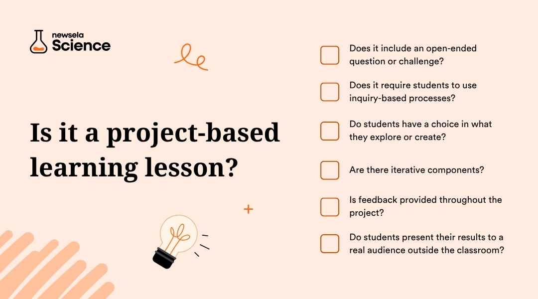 A flowchart designed to help educators determine if a lesson qualifies as a project-based learning activity, asking questions about driving questions, student choice, and authentic outcomes.