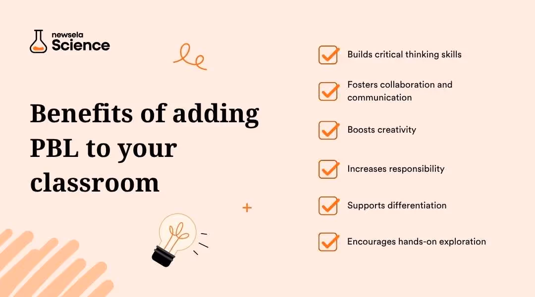 A list of the benefits of implementing project-based learning in a classroom, including increased student engagement, improved critical thinking skills, and better collaboration.