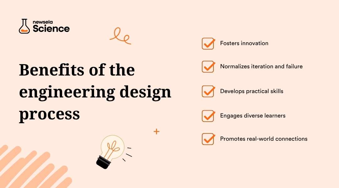 A slide from a Newsela Science presentation titled "Benefits of the engineering design process." The benefits listed are: Fosters innovation, Normalizes iteration and failure, Develops practical skills, Engages diverse learners, and Promotes real-world connections.