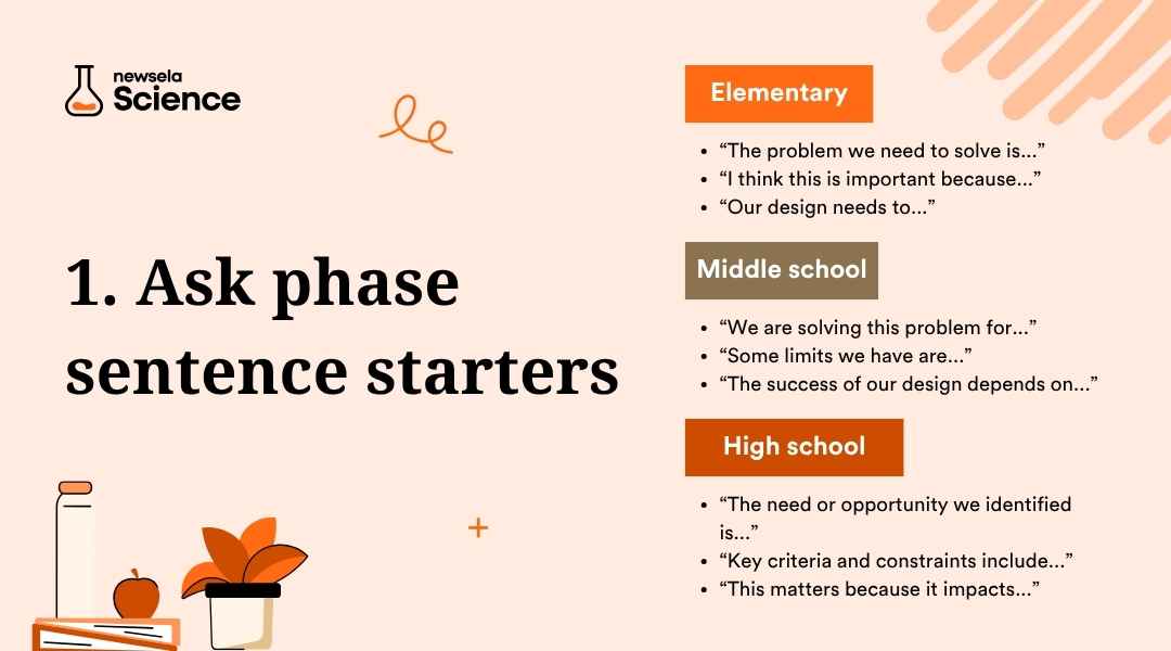A slide titled "1. Ask phase sentence starters" from a Newsela Science presentation. It lists sentence starters for elementary, middle school, and high school students to use during the "Ask" phase of the engineering design process.