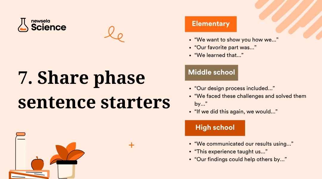 A slide titled "7. Share phase sentence starters" from a Newsela Science presentation. It lists sentence starters for elementary, middle school, and high school students to use during the "Share" phase of the engineering design process.