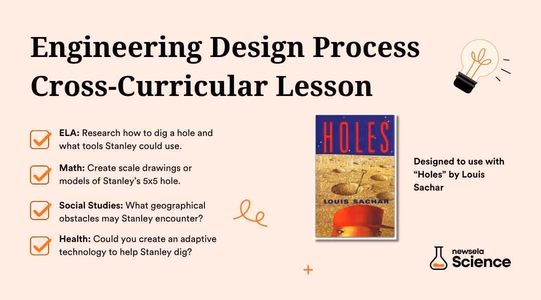 A slide presenting an Engineering Design Process cross-curricular lesson designed to be used with the book "Holes" by Louis Sachar. The lesson ideas are broken down by subject: ELA, Math, Social Studies, and Health.