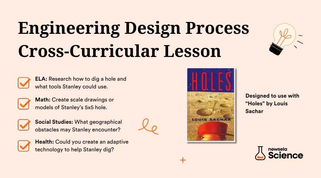 A slide presenting an Engineering Design Process cross-curricular lesson designed to be used with the book "Holes" by Louis Sachar. The lesson ideas are broken down by subject: ELA, Math, Social Studies, and Health.