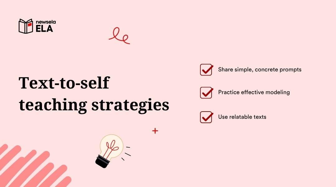 A slide from a Newsela ELA presentation listing "Text-to-self teaching strategies." The strategies are: Share simple, concrete prompts, Practice effective modeling, and Use relatable texts.