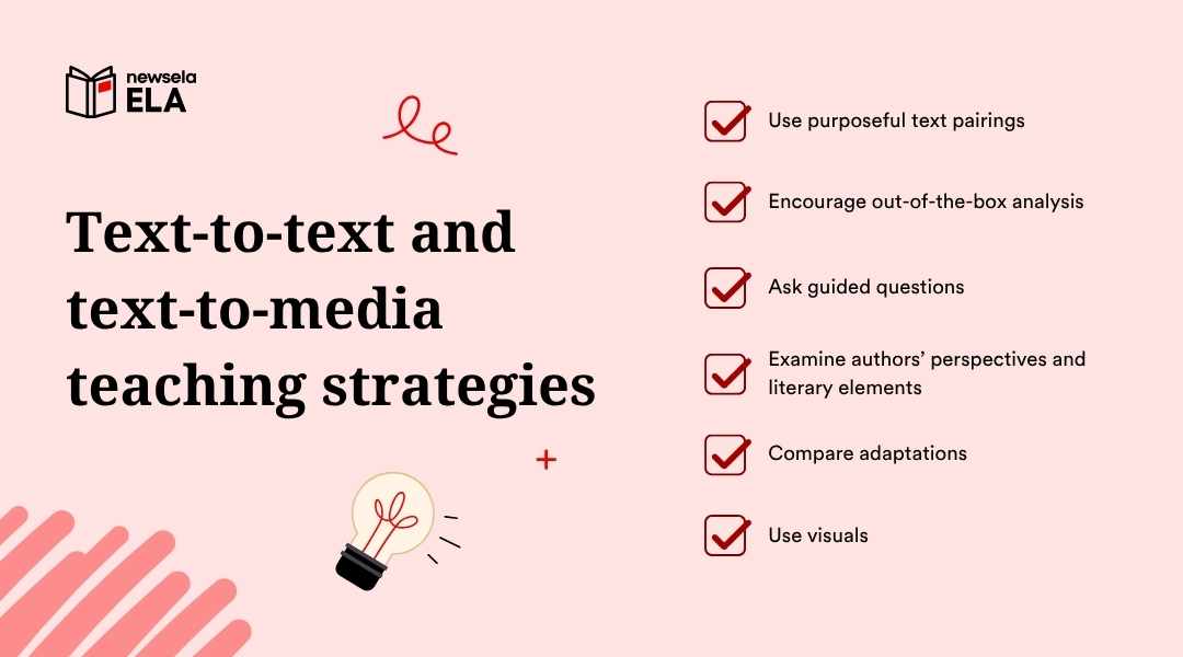 A slide from a Newsela ELA presentation listing "Text-to-text and text-to-media teaching strategies." The strategies include: Use purposeful text pairings, Encourage out-of-the-box analysis, Ask guided questions, Examine authors' perspectives and literary elements, Compare adaptations, and Use visuals.