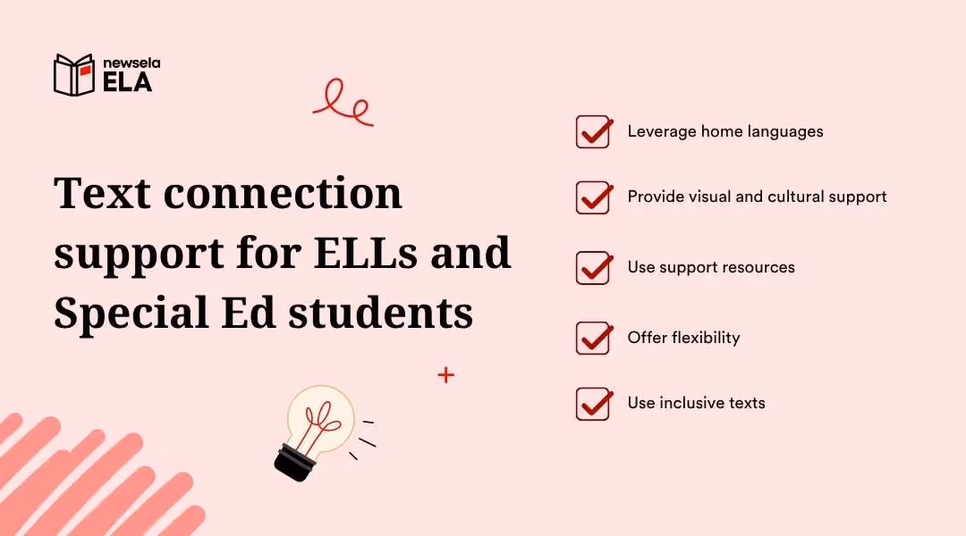 A slide from a Newsela ELA presentation titled "Text connection support for ELLs and SpEd students." The tips listed are: Leverage home languages, Provide visual and cultural support, Use support resources, Offer flexibility, and Use inclusive texts.