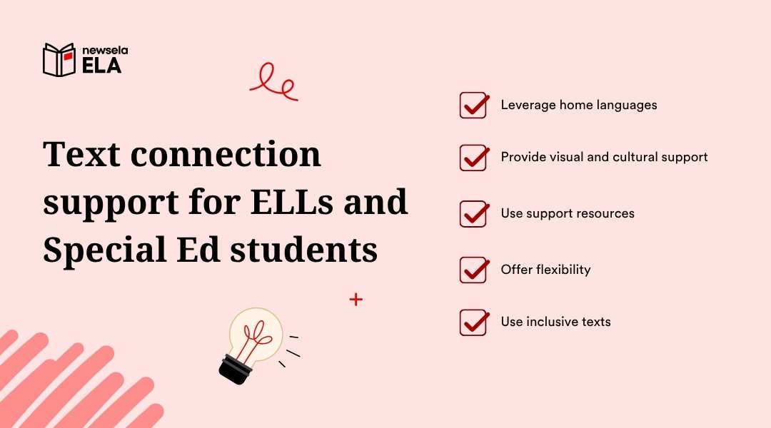 A slide from a Newsela ELA presentation titled "Text connection support for ELLs and SpEd students." The tips listed are: Leverage home languages, Provide visual and cultural support, Use support resources, Offer flexibility, and Use inclusive texts.