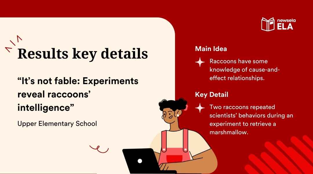 A slide from a Newsela ELA presentation on "Results key details." It provides an example from an article titled "It's not fable: Experiments reveal raccoons' intelligence." The main idea is that "Raccoons have some knowledge of cause-and-effect relationships" and the key detail describes the results of an experiment with raccoons and a marshmallow.