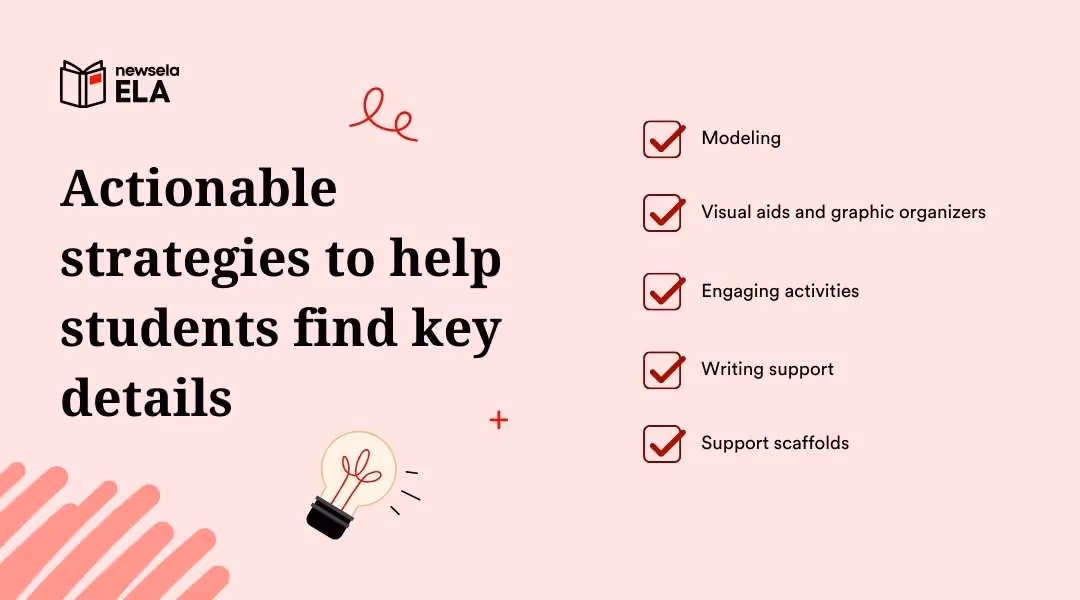 A slide from a Newsela ELA presentation titled "Actionable strategies to help students find key details." The strategies listed are: Modeling, Visual aids and graphic organizers, Engaging activities, Writing support, and Support scaffolds.