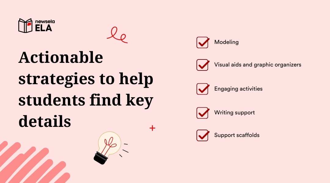 A slide from a Newsela ELA presentation titled "Actionable strategies to help students find key details." The strategies listed are: Modeling, Visual aids and graphic organizers, Engaging activities, Writing support, and Support scaffolds.