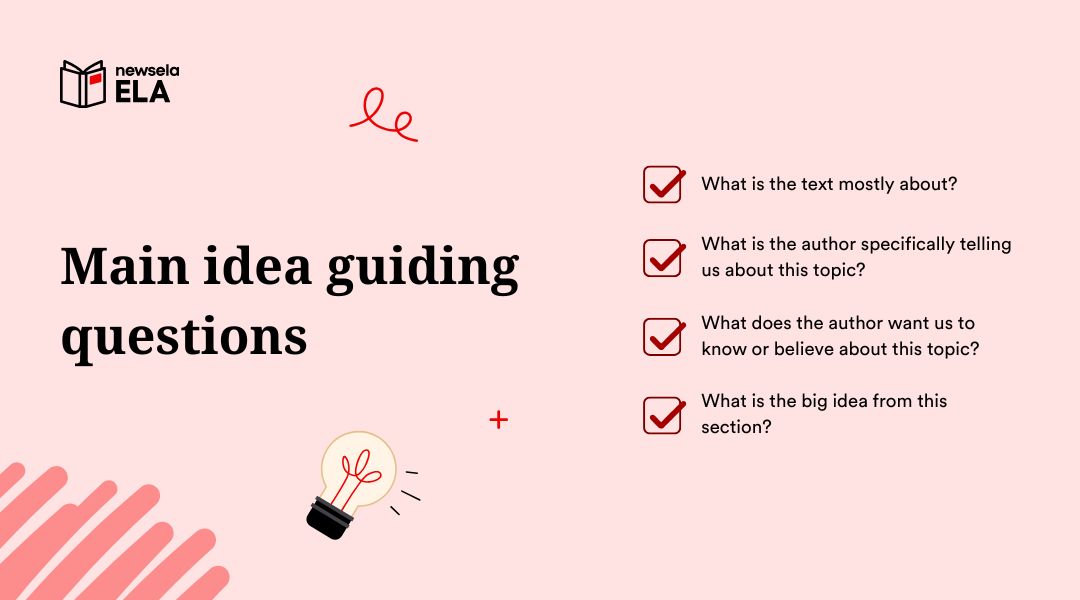 A slide from a Newsela ELA presentation titled "Main idea guiding questions." It lists four questions to help students find the main idea of a text: What is the text mostly about?, What is the author specifically telling us about this topic?, What does the author want us to know or believe about this topic?, and What is the big idea from this section?