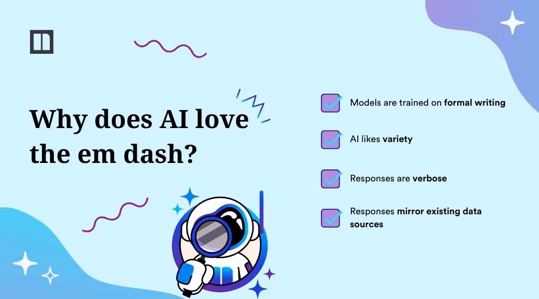 A slide from a Newsela presentation titled "Why does AI love the em dash?" The reasons listed are: Models are trained on formal writing, AI likes variety, Responses are verbose, and Responses mirror existing data sources.
