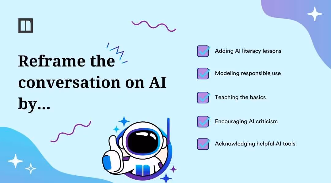 A slide from a Newsela presentation titled "Reframe the conversation on AI by..." The suggestions listed are: Adding AI literacy lessons, Modeling responsible use, Teaching the basics, Encouraging AI criticism, and Acknowledging helpful AI tools.