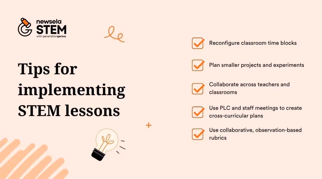 A Newsela STEM slide listing "Tips for implementing STEM lessons." The tips include: Reconfigure classroom time blocks, Plan smaller projects and experiments, Collaborate across teachers and classrooms, Use PLC and staff meetings to create cross-curricular plans, and Use collaborative, observation-based rubrics.