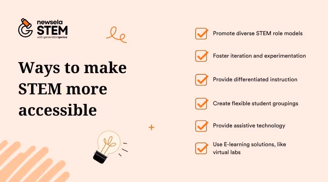 A Newsela STEM slide titled "Ways to make STEM more accessible." The methods listed are: Promote diverse STEM role models, Foster iteration and experimentation, Provide differentiated instruction, Create flexible student groupings, Provide assistive technology, and Use E-learning solutions, like virtual labs.