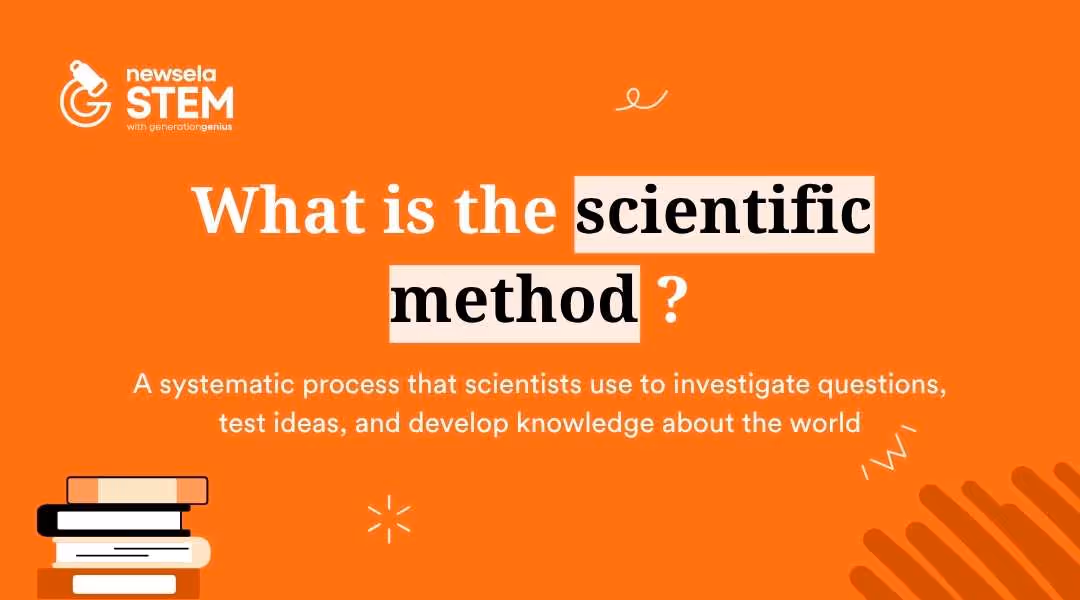 "Definition of the scientific method: a systematic process scientists use to investigate questions, test ideas, and develop knowledge. Essential for teaching scientific inquiry in the classroom."