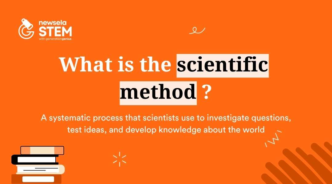 "Definition of the scientific method: a systematic process scientists use to investigate questions, test ideas, and develop knowledge. Essential for teaching scientific inquiry in the classroom."
